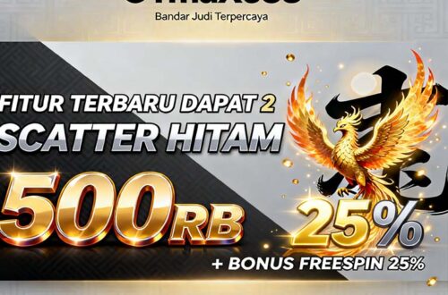 OTmaX688 Slot BRI Online Resmi Jackpot Terbesar